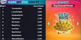 为国征战，感谢有你！国足官方为刚刚退役的尹鸿博送上祝福