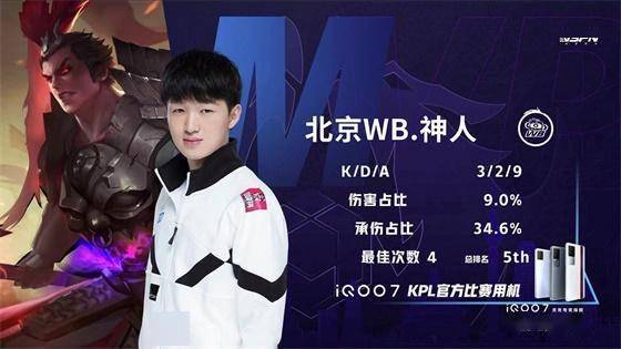 成为了焦点 成为了焦点