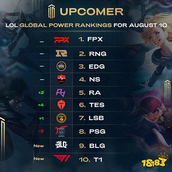 遭遇三连败 遭遇三连败