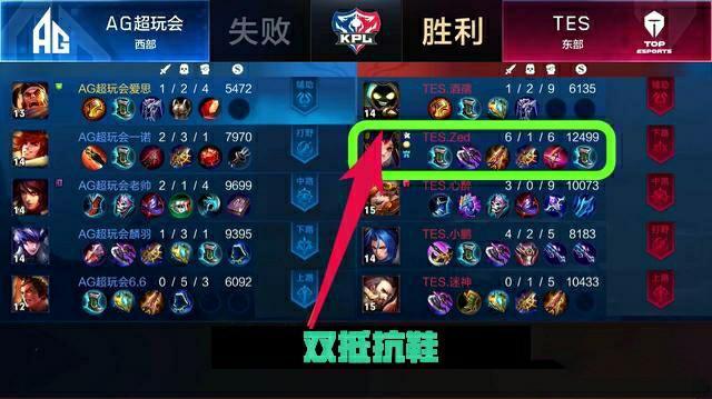 都能展现更 都能展现更