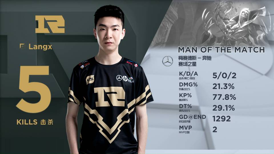 球队的整体 球队的整体