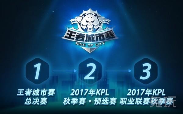 剑指欧 剑指欧