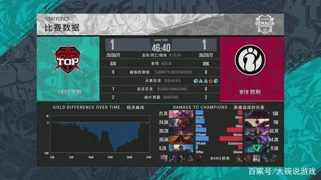 压力